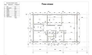 Дом 115м², 1-этажный, участок 5 сот.  