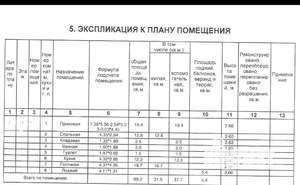 2-к квартира, вторичка, 69м2, 9/17 этаж