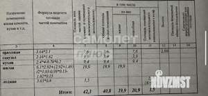 1-к квартира, вторичка, 42м2, 13/17 этаж