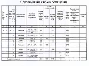 2-к квартира, вторичка, 55м2, 5/17 этаж