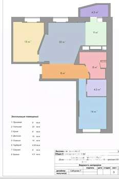 3-к квартира, вторичка, 81м2, 5/15 этаж
