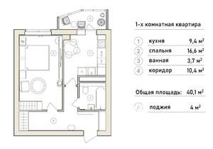 Фото квартиры на продажу (3)